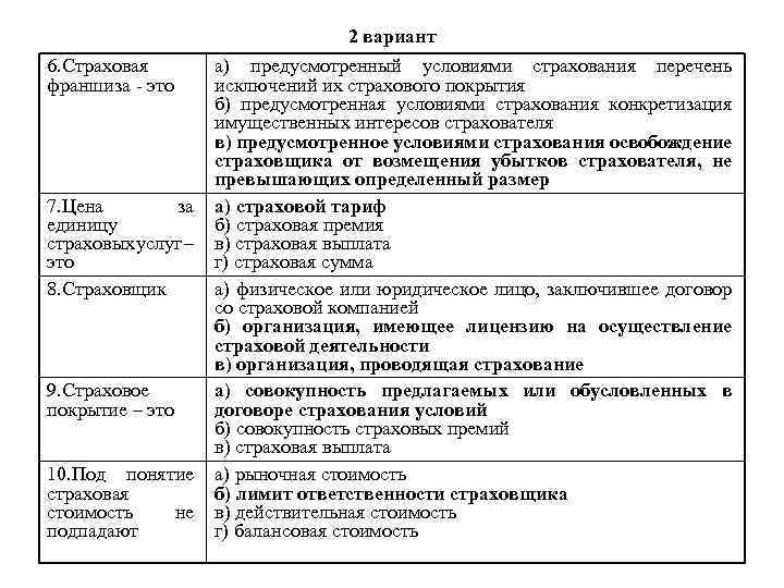 Страховые услуги 8 класс обществознание