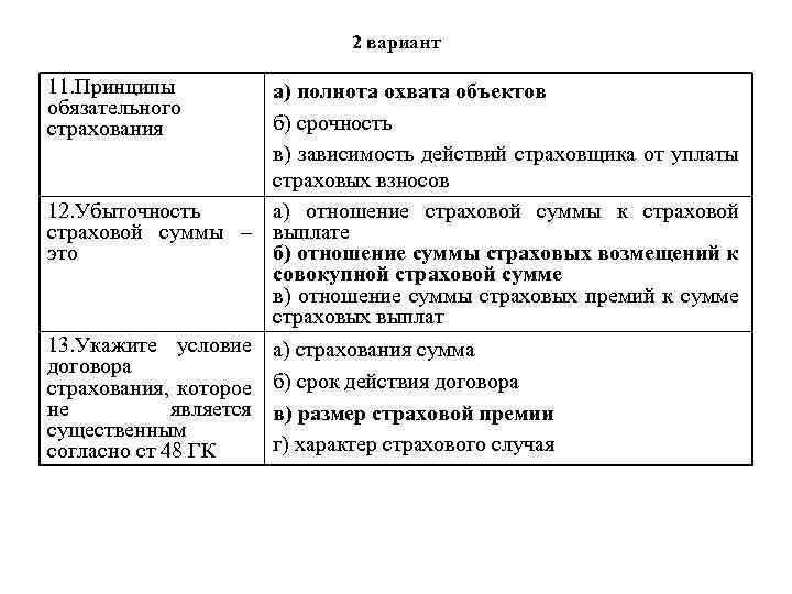 Принципы обязательного страхования