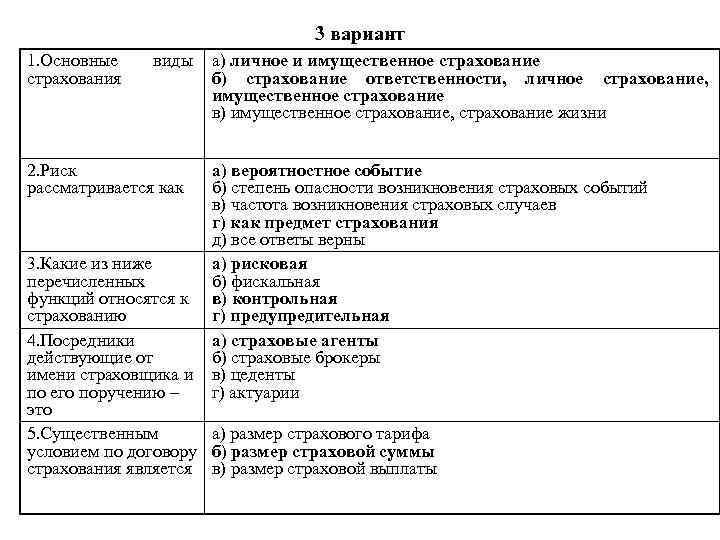 3 вариант 1. Основные страхования виды 2. Риск рассматривается как а) личное и имущественное