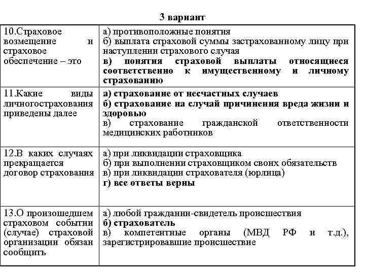 3 вариант 10. Страховое а) противоположные понятия возмещение и б) выплата страховой суммы застрахованному