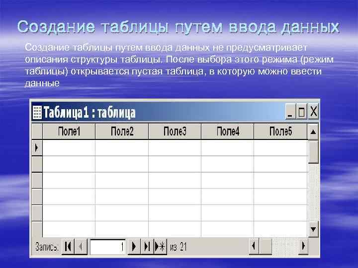 Информационной моделью которая имеет табличную структуру является