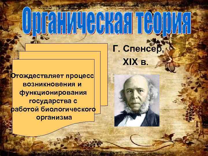 Г. Спенсер, XIX в. Отождествляет процесс возникновения и функционирования государства с работой биологического организма