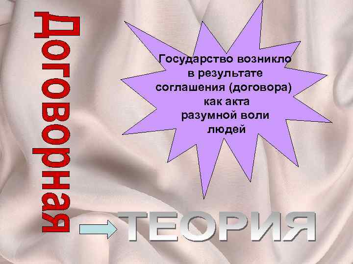 Государство возникло в результате соглашения (договора) как акта разумной воли людей 