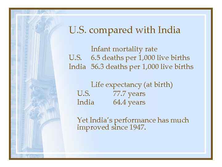 U. S. compared with India Infant mortality rate U. S. 6. 5 deaths per
