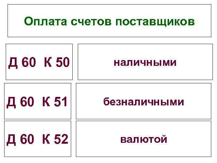 Оплата счетов поставщиков Д 60 К 50 наличными Д 60 К 51 безналичными Д