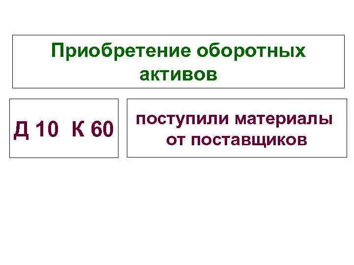 Приобретение оборотных активов Д 10 К 60 поступили материалы от поставщиков 
