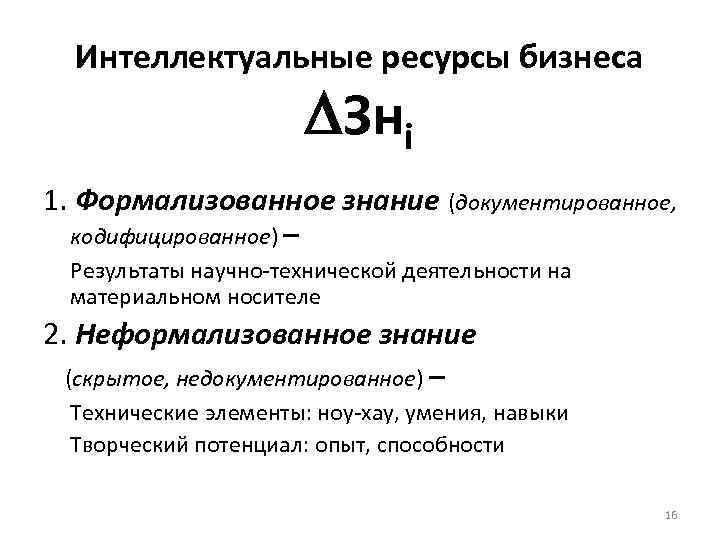 Интеллектуальные ресурсы бизнеса Знi 1. Формализованное знание (документированное, кодифицированное) – Результаты научно-технической деятельности на