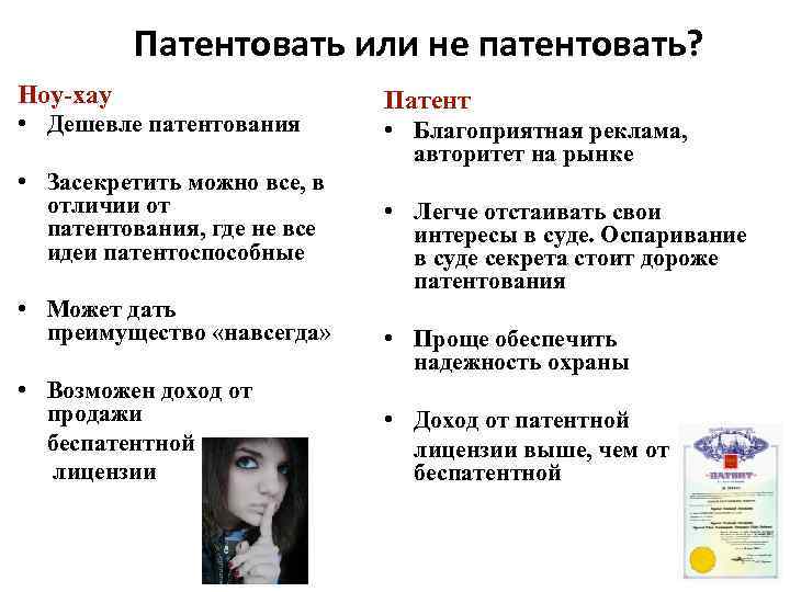 Патентовать или не патентовать? Ноу-хау • Дешевле патентования • Засекретить можно все, в отличии