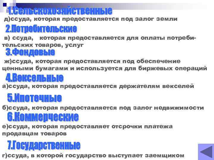 д)ссуда, которая предоставляется под залог земли в) ссуда, которая предоставляется для оплаты потребительских товаров,