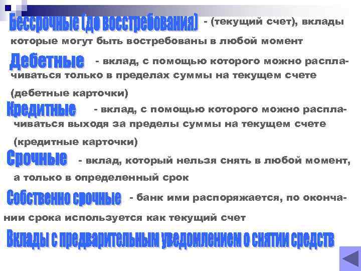 - (текущий счет), вклады которые могут быть востребованы в любой момент - вклад, с