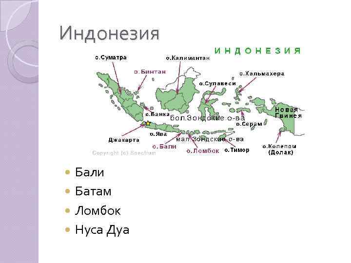 Индонезия Бали Батам Ломбок Нуса Дуа 