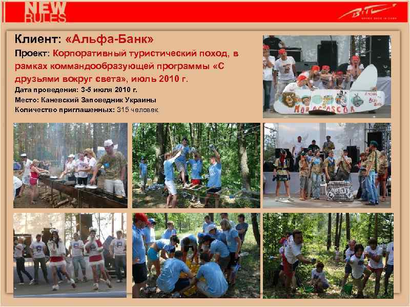 Клиент: «Альфа-Банк» Проект: Корпоративный туристический поход, в рамках коммандообразующей программы «С друзьями вокруг света»