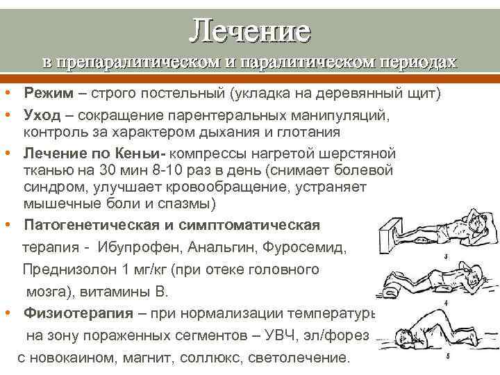 Лечение в препаралитическом и паралитическом периодах • Режим – строго постельный (укладка на деревянный