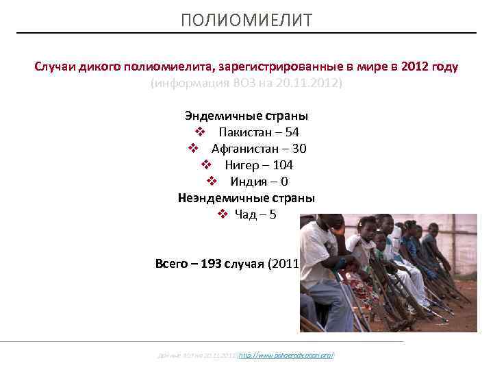 ПОЛИОМИЕЛИТ Случаи дикого полиомиелита, зарегистрированные в мире в 2012 году (информация ВОЗ на 20.