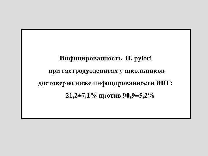 Инфицированность H. pylori при гастродуоденитах у школьников достоверно ниже инфицированности ВПГ: 21, 2± 7,