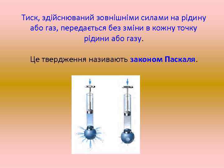 Тиск, здійснюваний зовнішніми силами на рідину або газ, передається без зміни в кожну точку