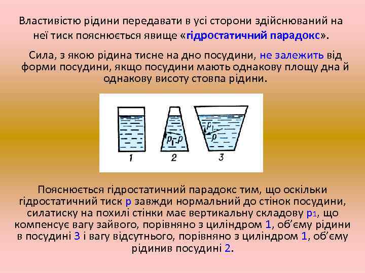 Властивістю рідини передавати в усі сторони здійснюваний на неї тиск пояснюється явище «гідростатичний парадокс»