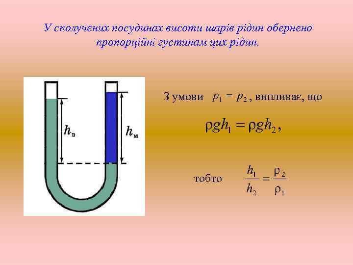 У сполучених посудинах висоти шарів рідин обернено пропорційні густинам цих рідин. З умови тобто