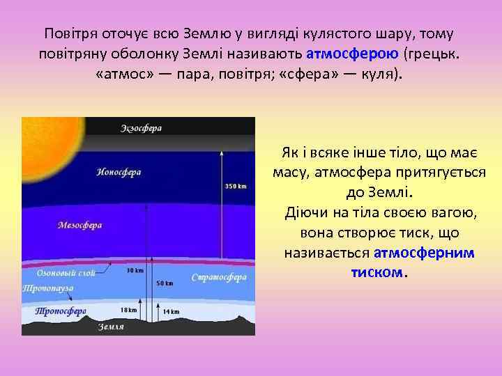 Повітря оточує всю Землю у вигляді кулястого шару, тому повітряну оболонку Землі називають атмосферою