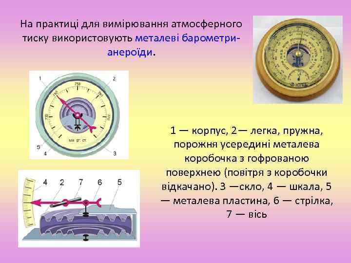 На практиці для вимірювання атмосферного тиску використовують металеві барометрианероїди. 1 — корпус, 2— легка,