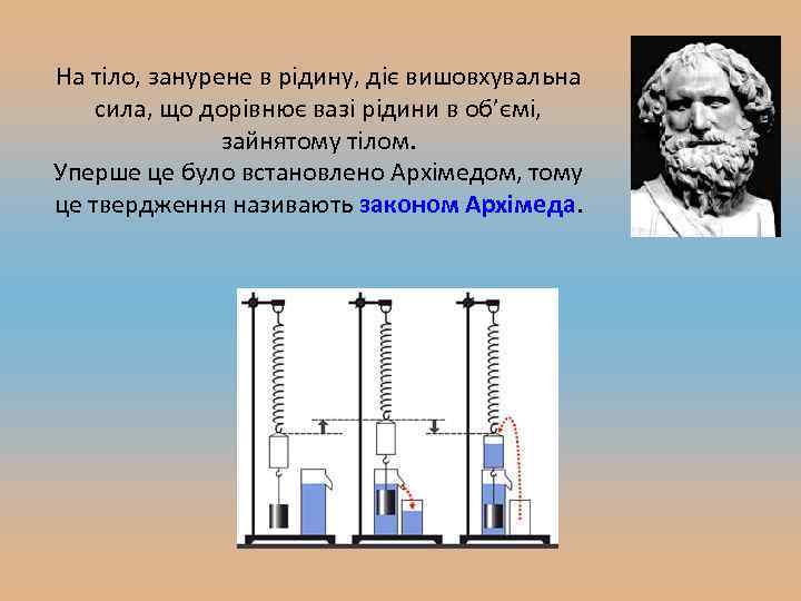 На тіло, занурене в рідину, діє вишовхувальна сила, що дорівнює вазі рідини в об’ємі,