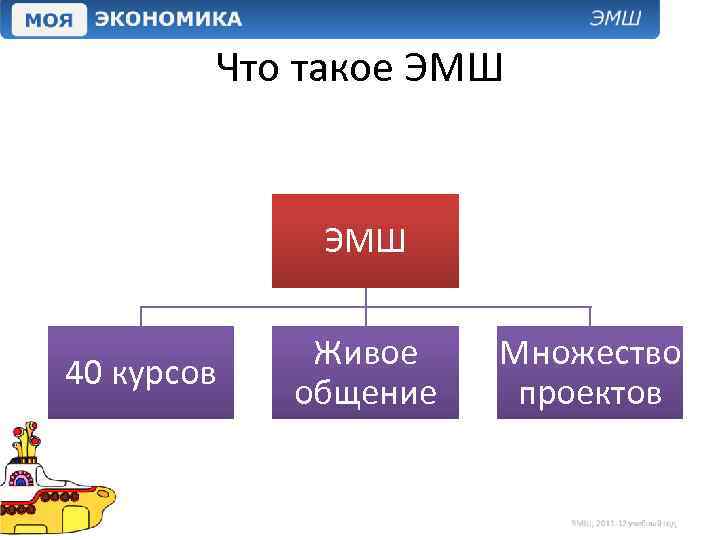 Что такое ЭМШ 40 курсов Живое общение Множество проектов 