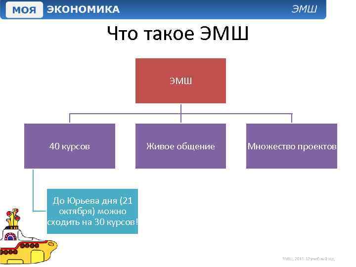 Что такое ЭМШ 40 курсов До Юрьева дня (21 октября) можно сходить на 30