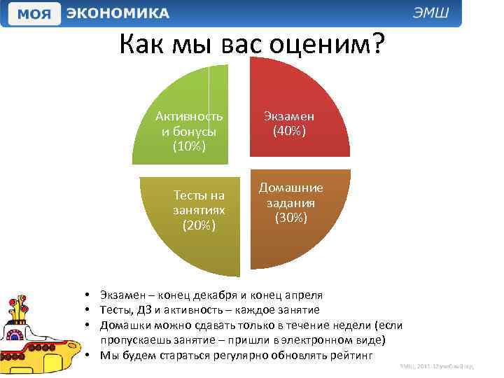 Как мы вас оценим? Активность и бонусы (10%) Тесты на занятиях (20%) Экзамен (40%)