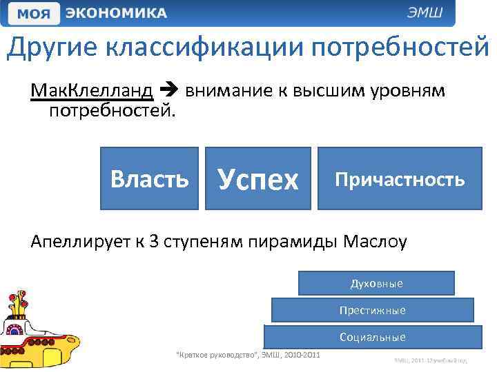 Другие классификации потребностей Мак. Клелланд внимание к высшим уровням потребностей. Власть Успех Причастность Апеллирует