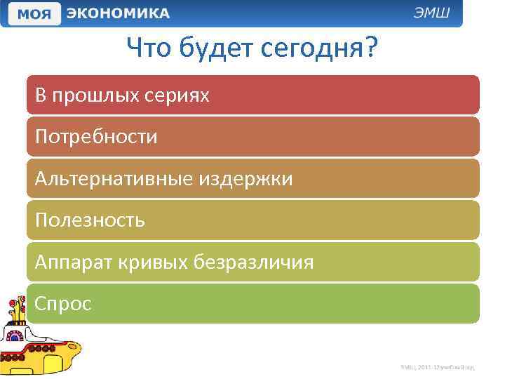 Что будет сегодня? В прошлых сериях Потребности Альтернативные издержки Полезность Аппарат кривых безразличия Спрос