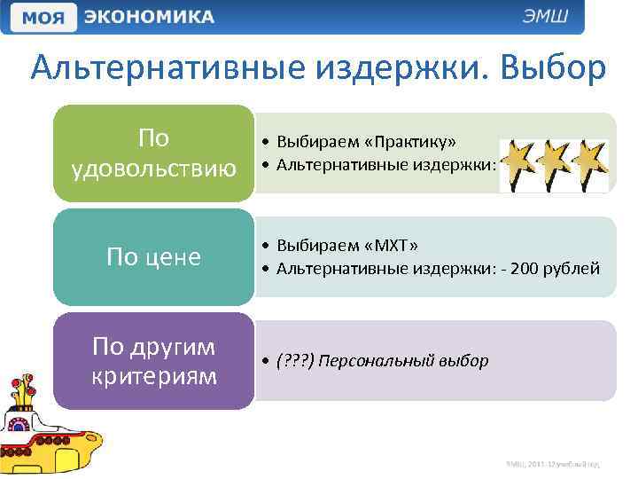 Альтернативные издержки. Выбор По удовольствию По цене По другим критериям • Выбираем «Практику» •