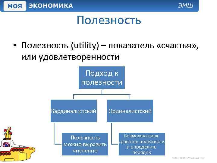 Полезность • Полезность (utility) – показатель «счастья» , или удовлетворенности Подход к полезности Кардиналистский