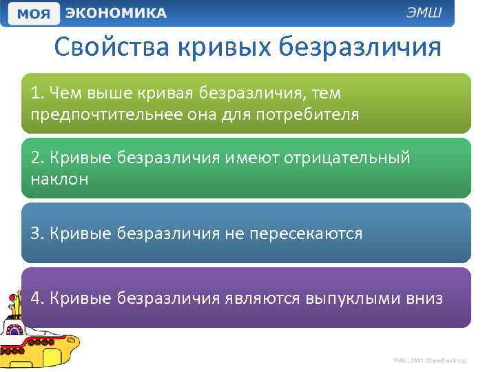 Свойства кривых безразличия 1. Чем выше кривая безразличия, тем предпочтительнее она для потребителя 2.