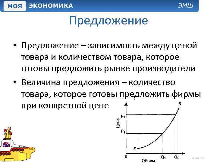 Зависимость между ценой и предложением ответ