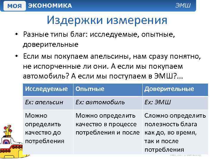 Издержки измерения • Разные типы благ: исследуемые, опытные, доверительные • Если мы покупаем апельсины,