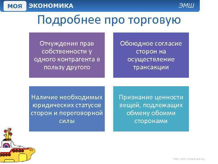 Подробнее про торговую Отчуждения прав собственности у одного контрагента в пользу другого Обоюдное согласие