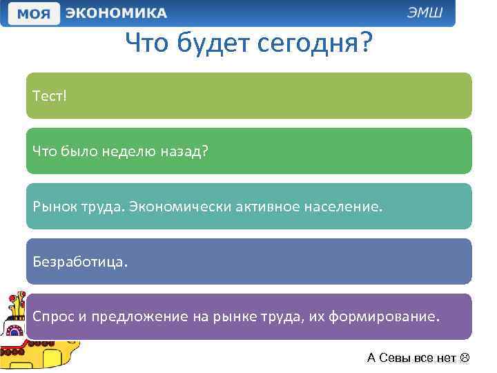 Что будет сегодня? Тест! Что было неделю назад? Рынок труда. Экономически активное население. Безработица.