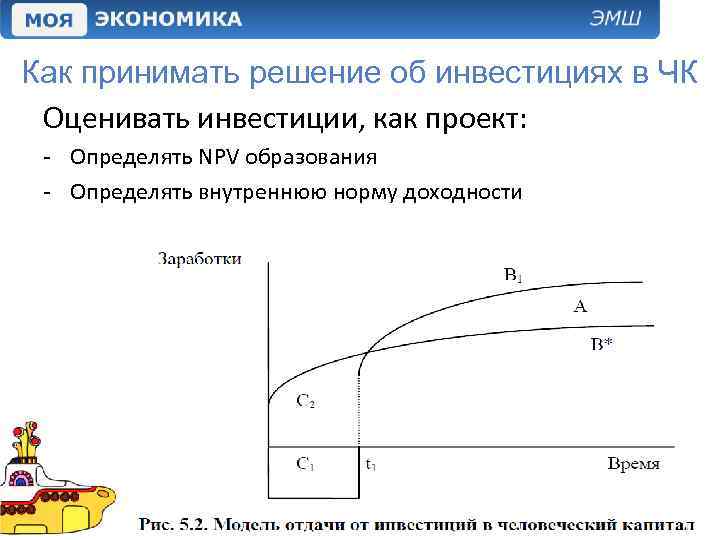 Как принимать решение об инвестициях в ЧК Оценивать инвестиции, как проект: - Определять NPV
