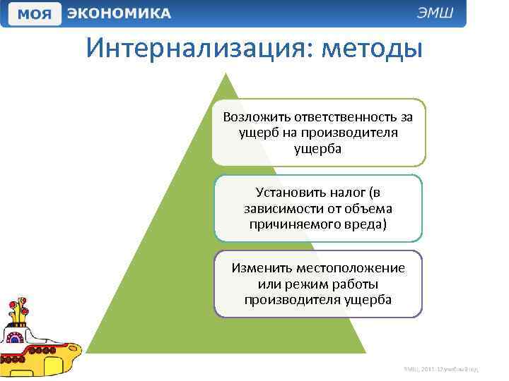 Интернализация: методы Возложить ответственность за ущерб на производителя ущерба Установить налог (в зависимости от