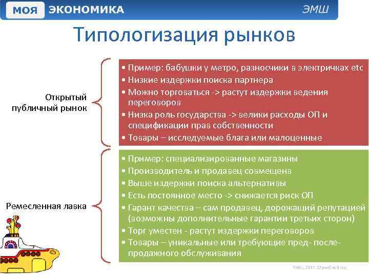 Типологизация рынков Открытый публичный рынок • Пример: бабушки у метро, разносчики в электричках etc