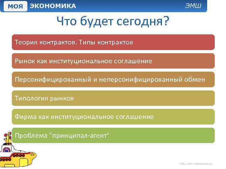 Что будет сегодня? Теория контрактов. Типы контрактов Рынок как институциональное соглашение Персонифицированный и неперсонифицированный