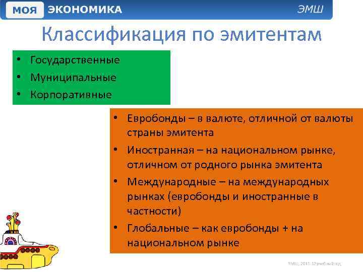 Классификация по эмитентам • Государственные • Муниципальные • Корпоративные • Евробонды – в валюте,