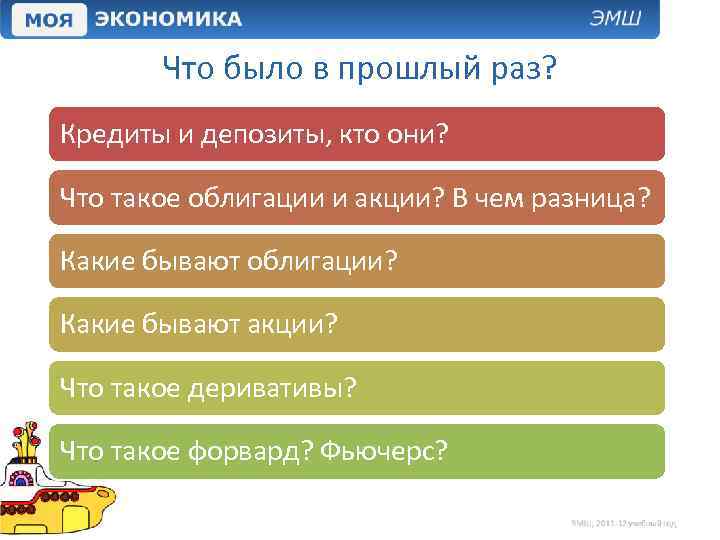 Что было в прошлый раз? Кредиты и депозиты, кто они? Что такое облигации и