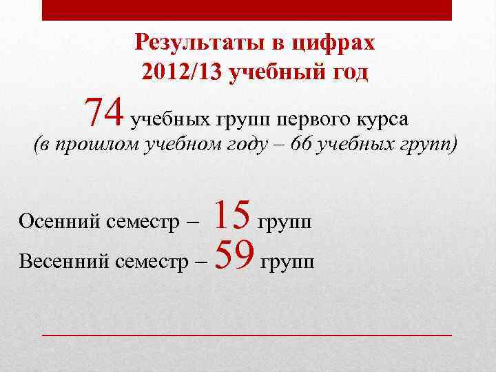 Результаты в цифрах 2012/13 учебный год 74 учебных групп первого курса (в прошлом учебном