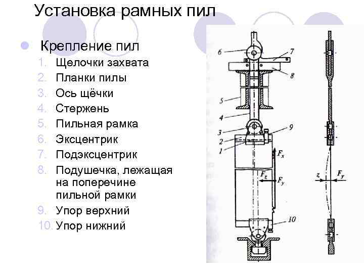 Установка рамных пил l Крепление пил 1. 2. 3. 4. 5. 6. 7. 8.