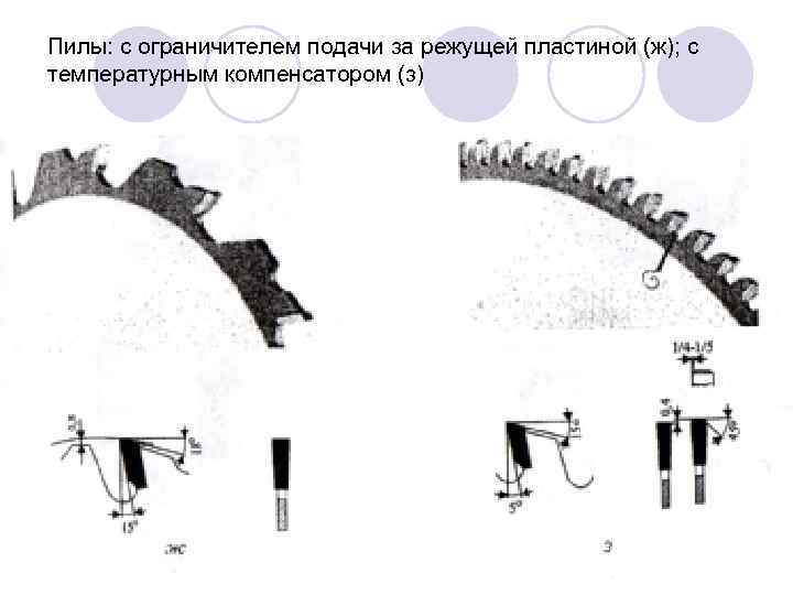 Пилы: с ограничителем подачи за режущей пластиной (ж); с температурным компенсатором (з) 