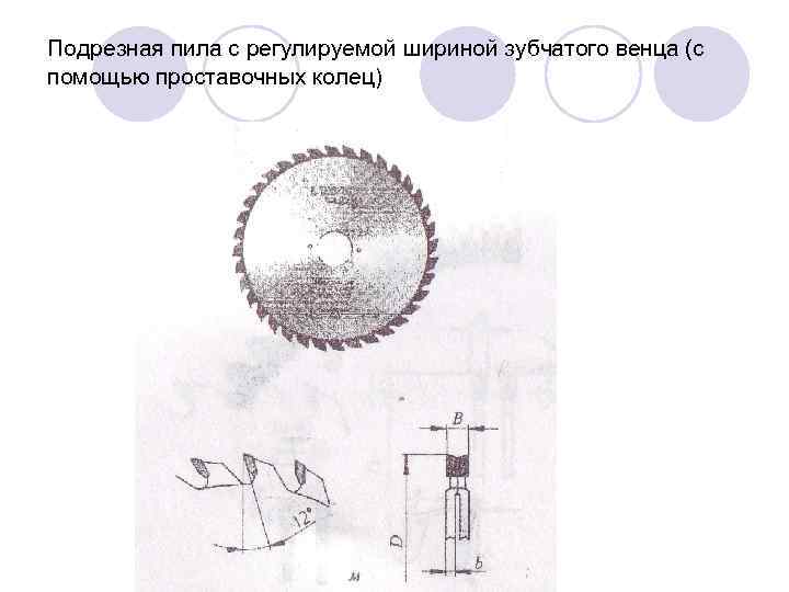 Подрезная пила с регулируемой шириной зубчатого венца (с помощью проставочных колец) 