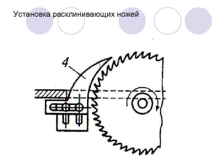 Установка расклинивающих ножей 