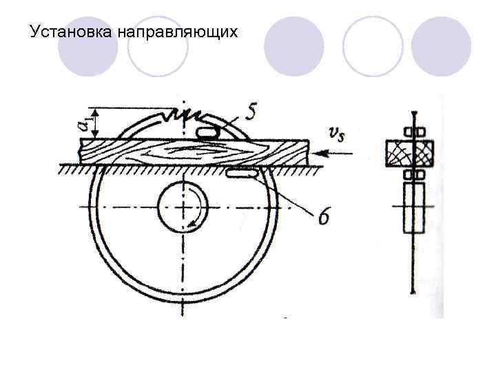 Установка направляющих 