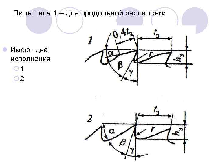 Пилы типа 1 – для продольной распиловки l Имеют два исполнения ¡ 1 ¡